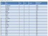 statistik_2013